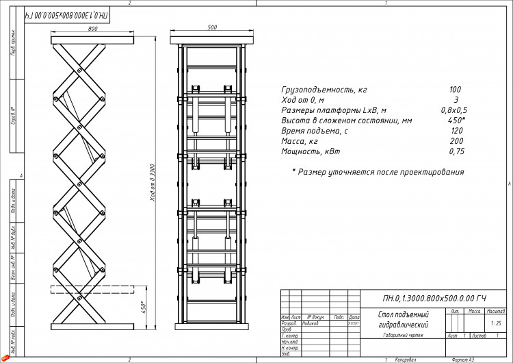 Длина 800 мм (0.05-0.2) 