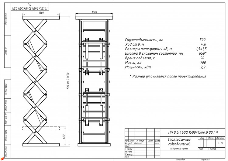Длина 1200-1500 мм (0.05-0.2)