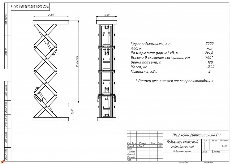 Длина 2000-3000 мм (0.05-0.3) 